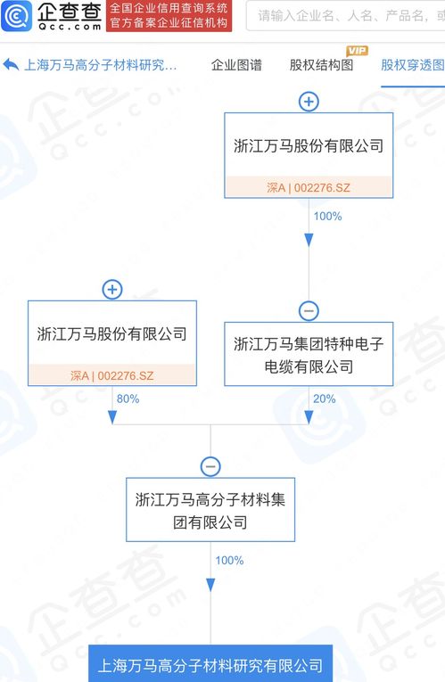 技术推广服务 赋能企业数字化转型的关键引擎