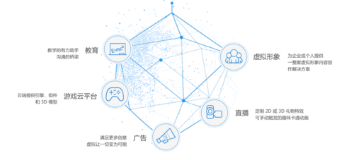 SEM营销推广技术导读 深度解析关键词优化策略与技术服务新动态